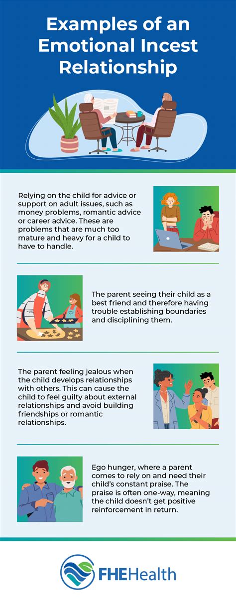 insest|Emotional Incest: Examples, Causes, Impact, and Coping.
